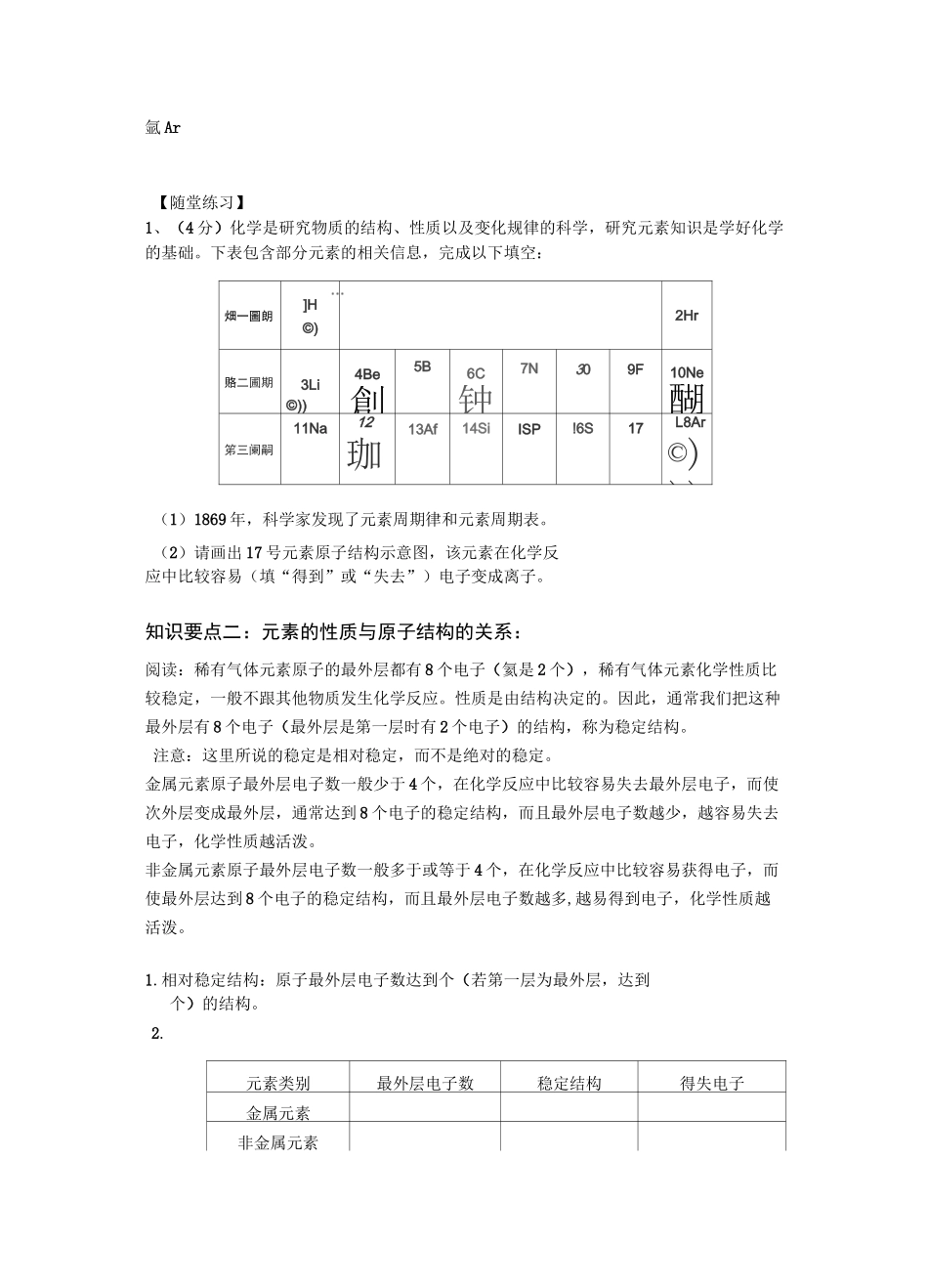 初三化学原子核外电子的排布_第2页