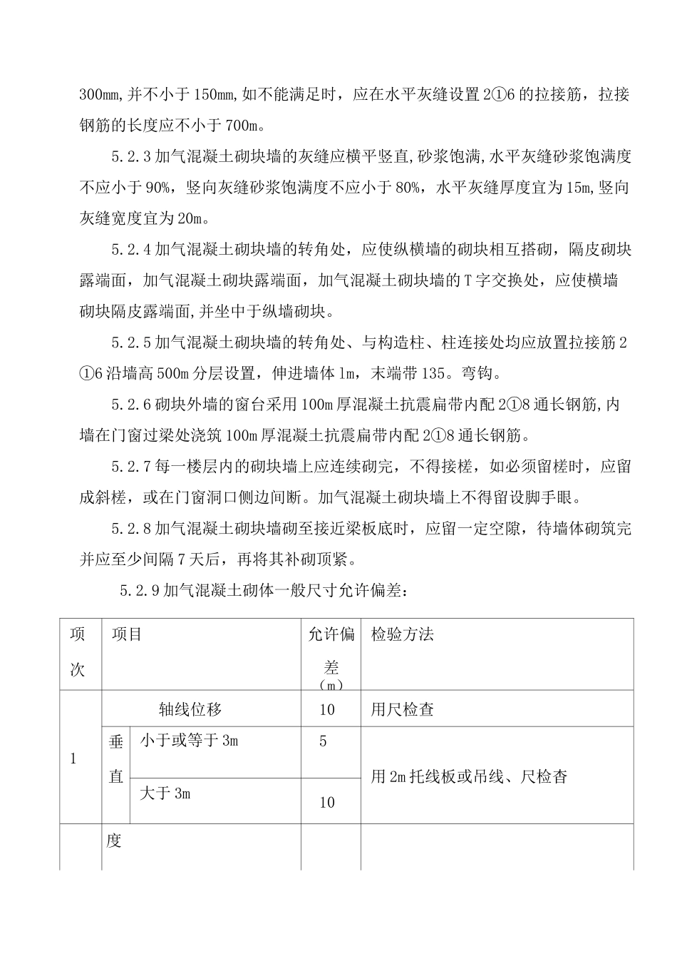 填充墙专项施工方案_第3页