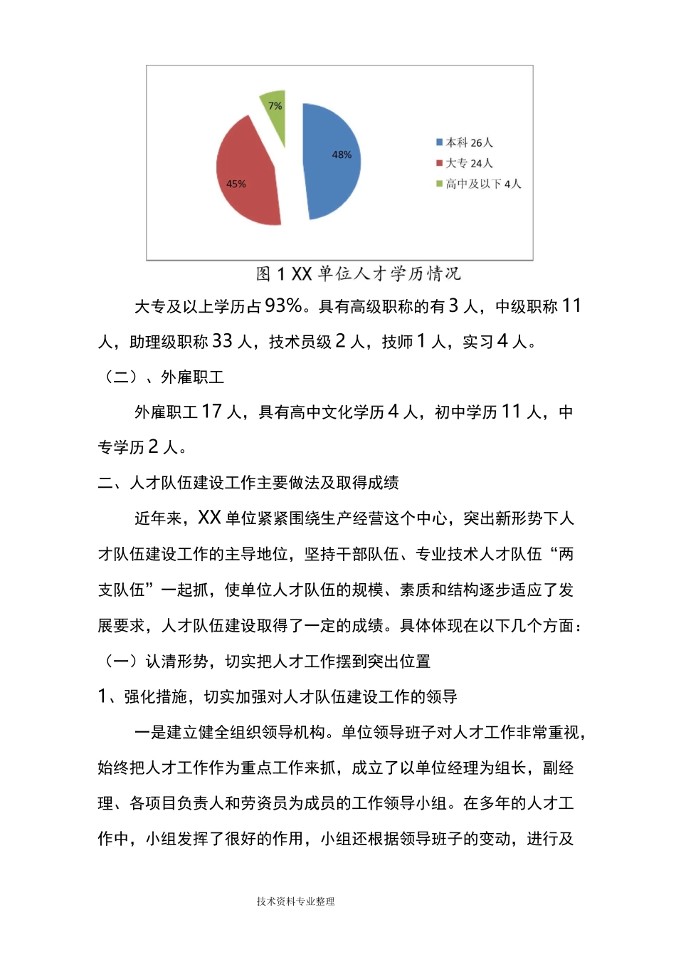 某单位人才队伍建设工作计划总结_第2页