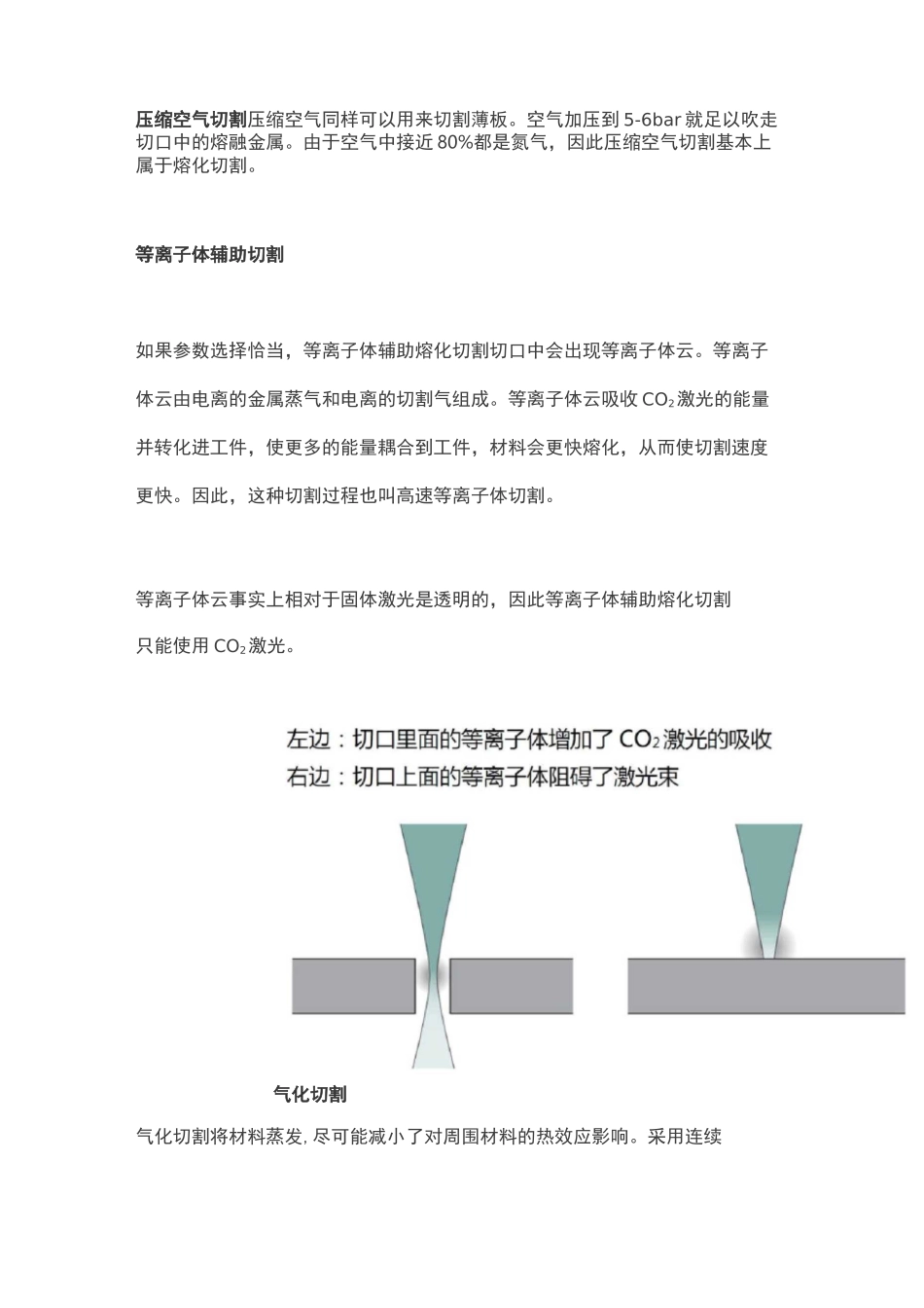 激光切割的基础知识_第3页