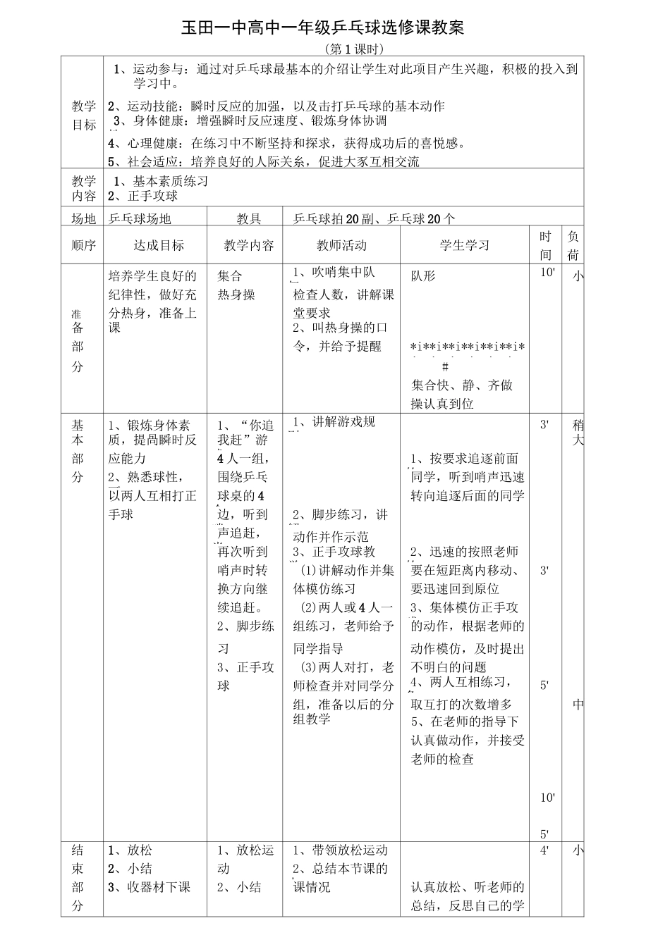 高中一年级乒乓球选修课全套教案_第1页