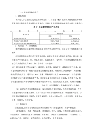 房屋评估技术说明-成本法范文