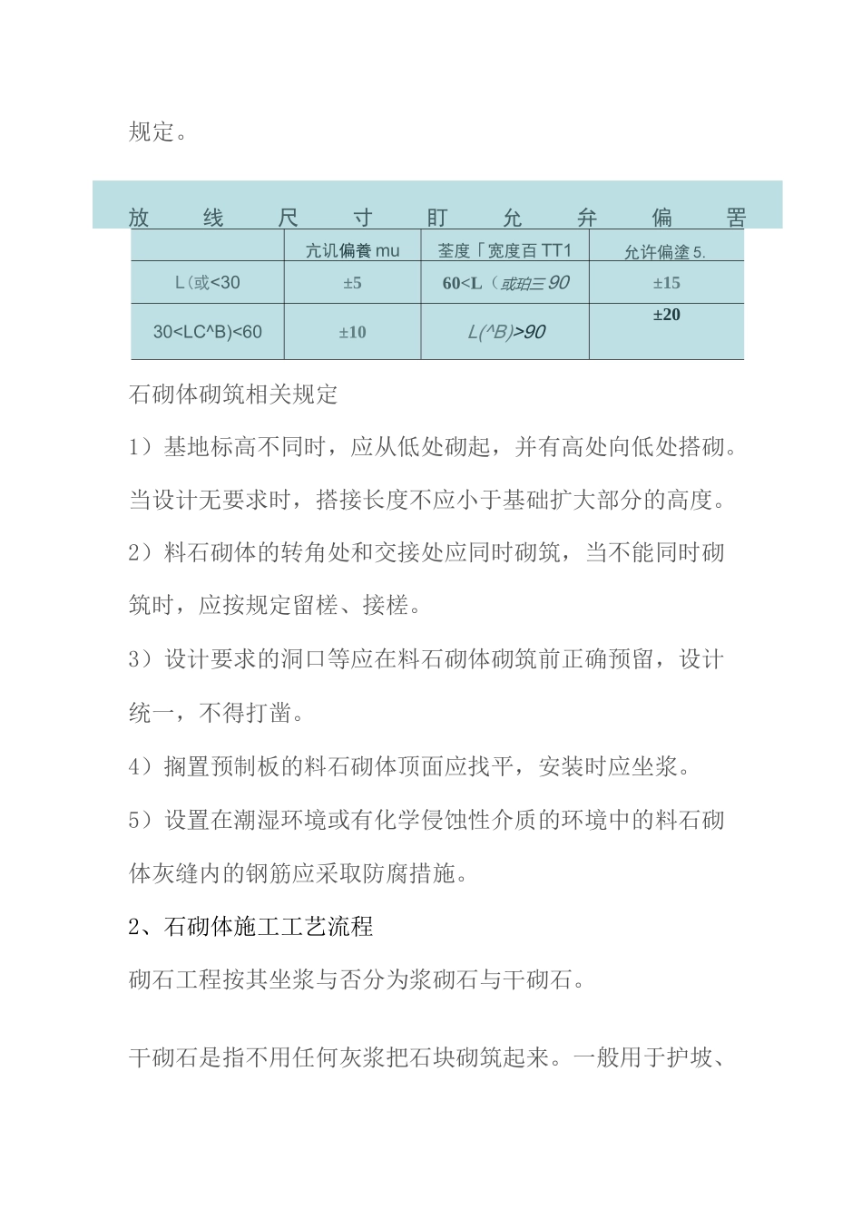 石砌体施工工艺_第2页