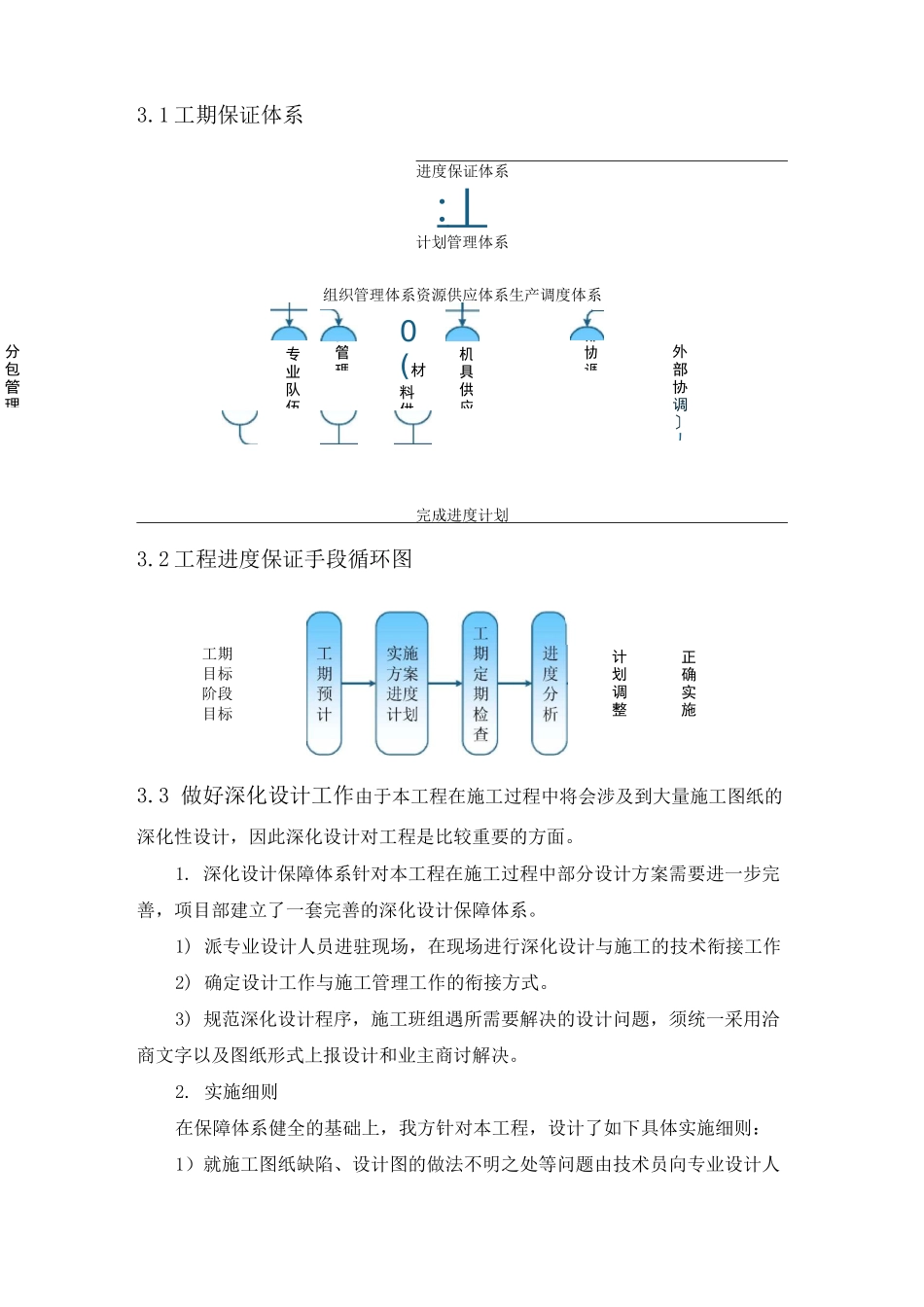 03施工总进度(包括施工进度计划横道图、网络图)及保证措施_第2页