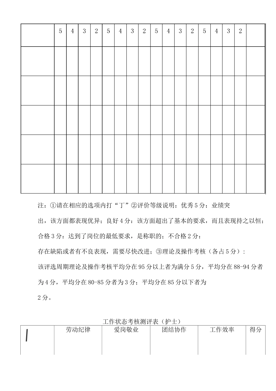 护理优质服务明星评选方案 _第3页
