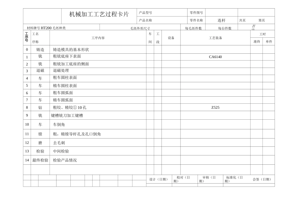 机械加工工艺规程卡_第3页