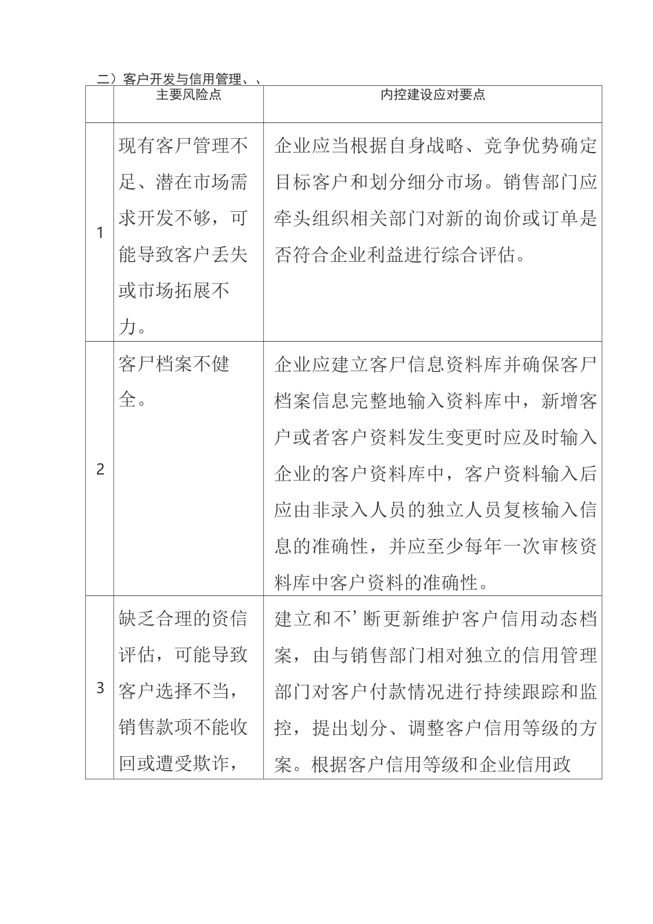 内控：销售业务主要风险点及内控要点_第2页