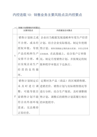 内控：销售业务主要风险点及内控要点