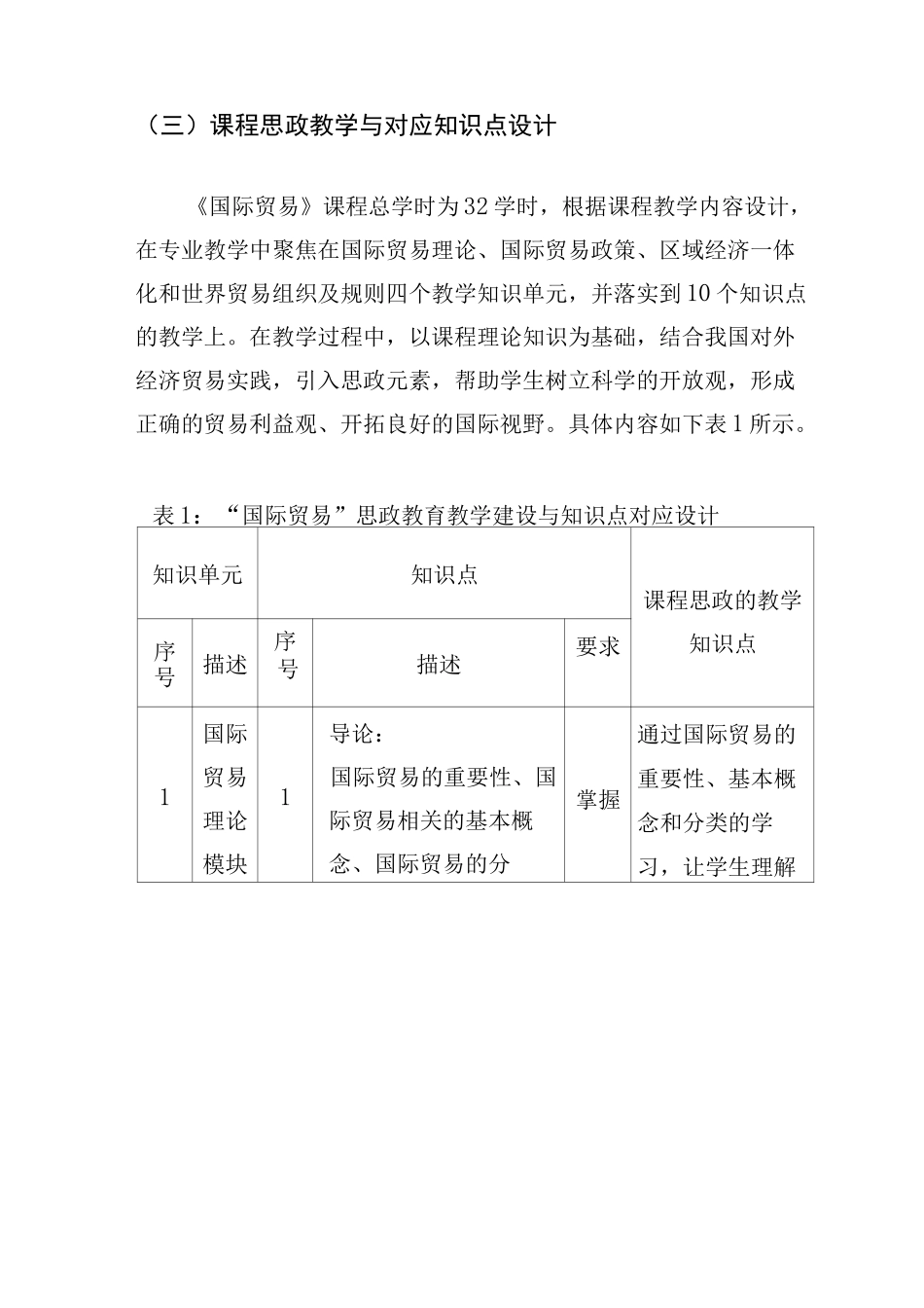选送优秀课程思政教学设计案例_第2页