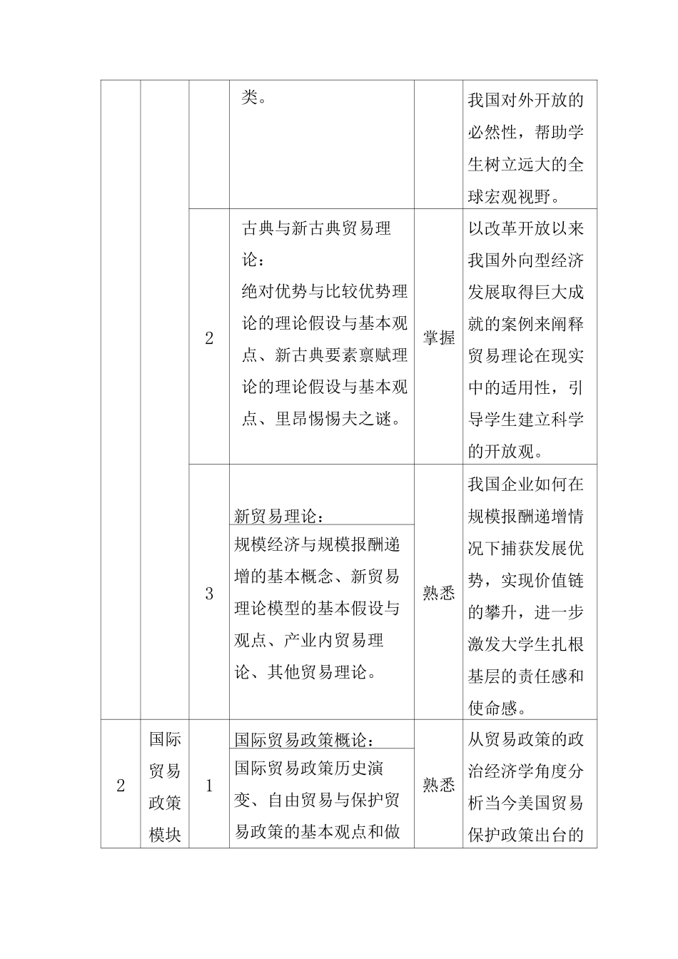 选送优秀课程思政教学设计案例_第3页