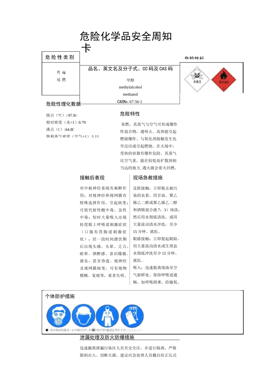 化学品安全周知卡(甲醇、异丙醇、双氧水、硫酸、盐酸、甲酸、柴油)_第1页