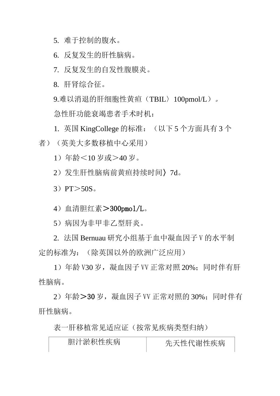 肝脏移植诊疗指南_第2页