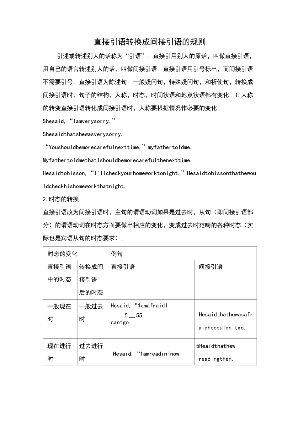 直接引语转换成间接引语的规则_第1页