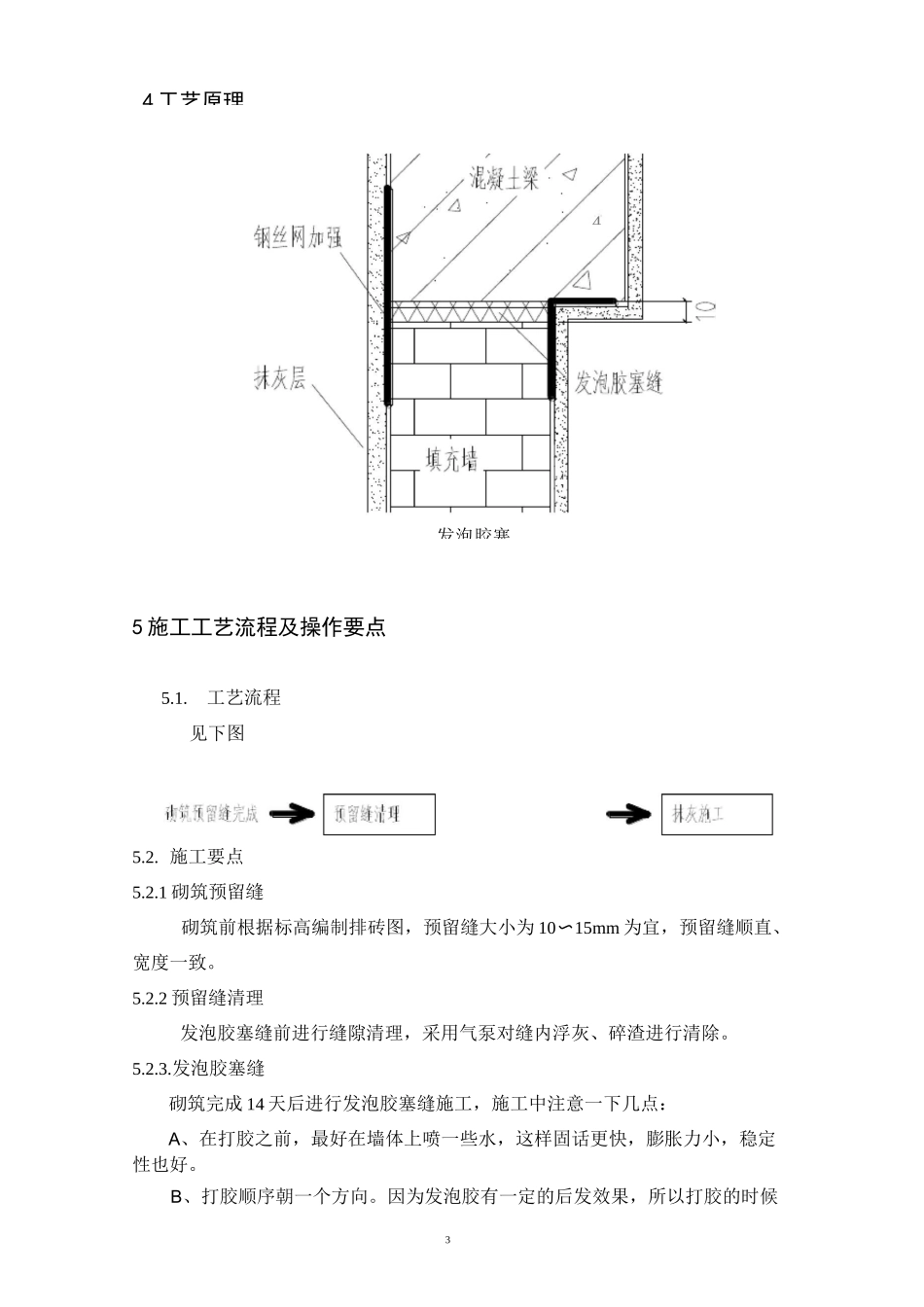 加气块墙体塞缝施工工法_第3页