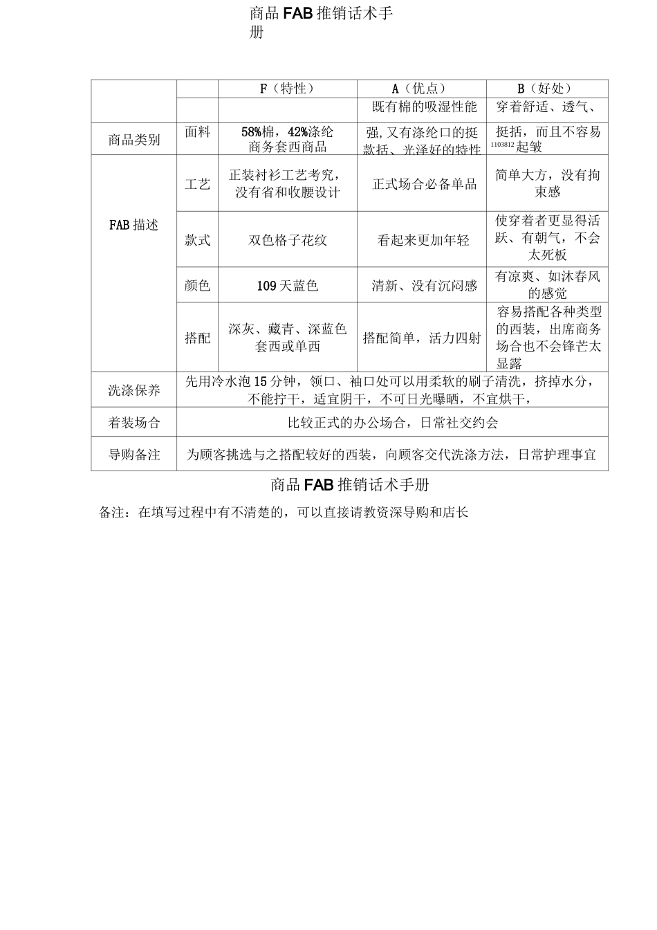 商品FAB介绍示例_第2页
