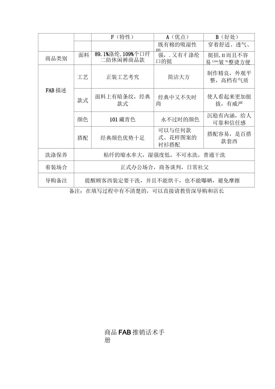 商品FAB介绍示例_第3页