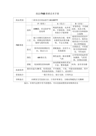 商品FAB介绍示例