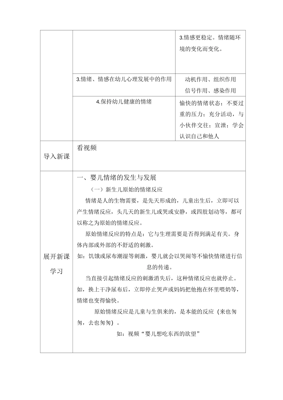 幼儿情绪、情感发展的主要特征 教案(六)_第2页