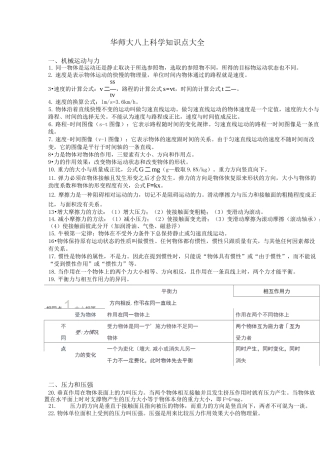 (完整版)华师大八上科学知识点大全