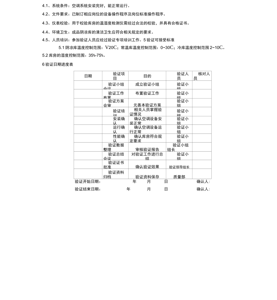 库房温湿度验证报告_第2页
