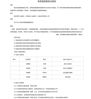 库房温湿度验证报告