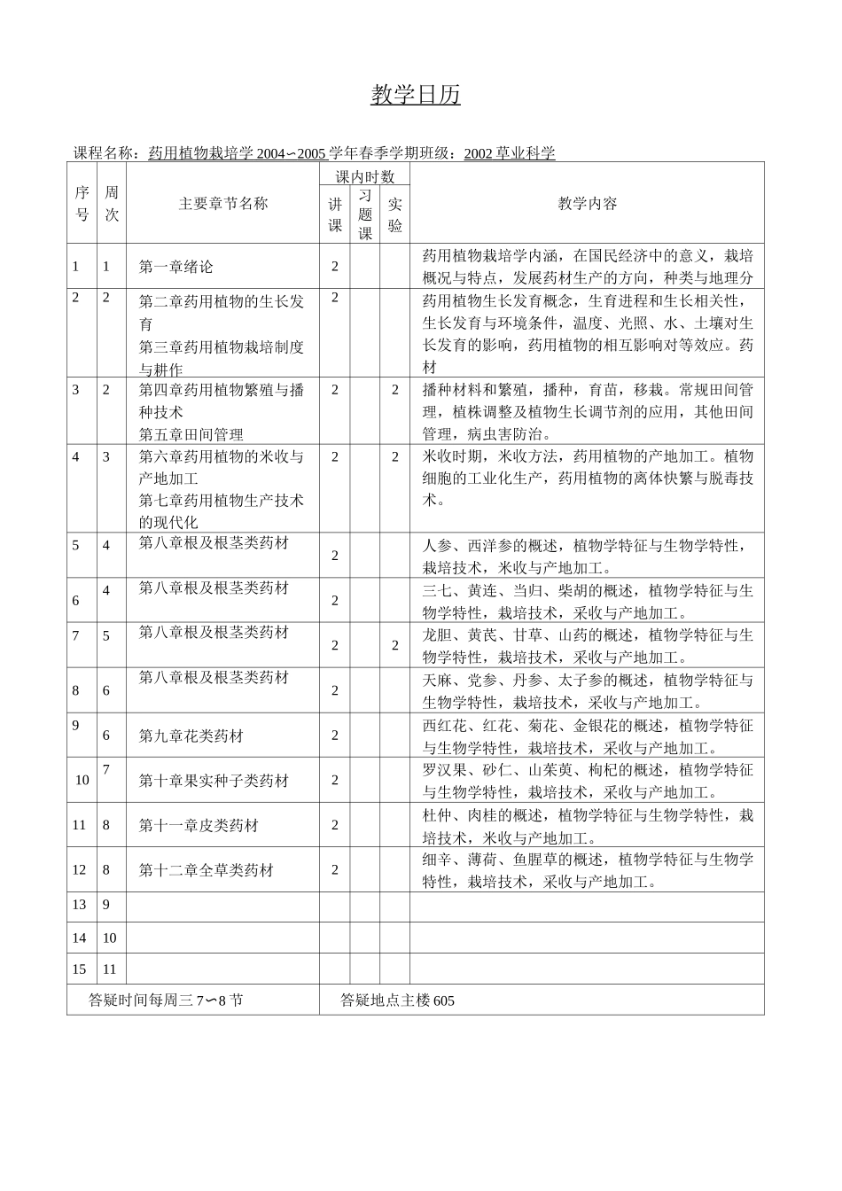 教案(药用植物栽培)_第2页