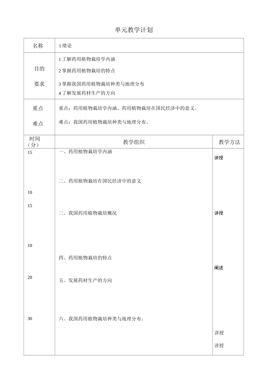 教案(药用植物栽培)_第3页