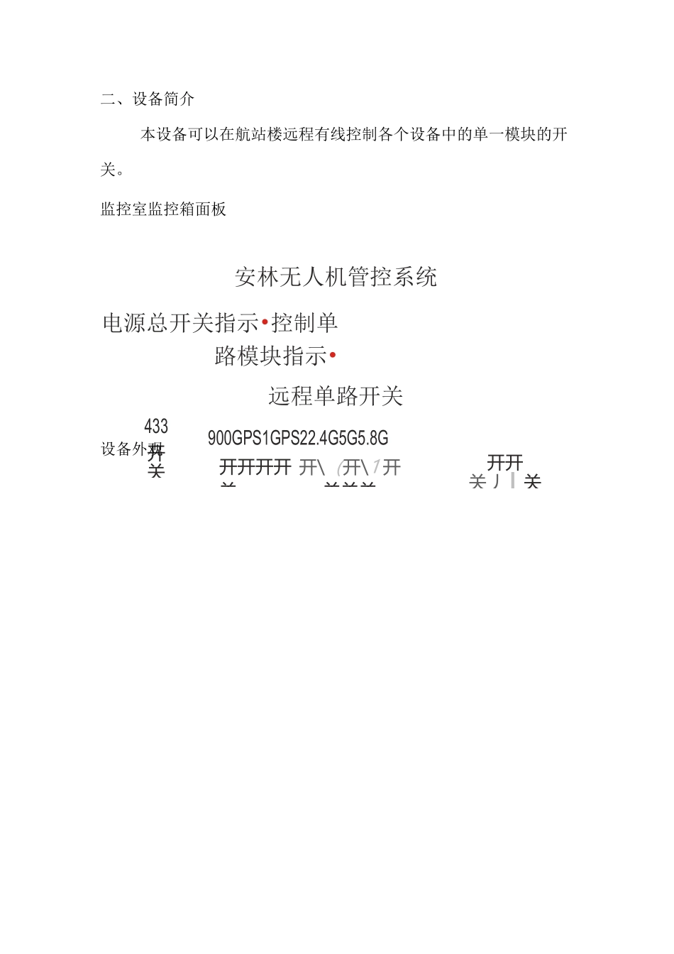 无人机防御系统_第2页