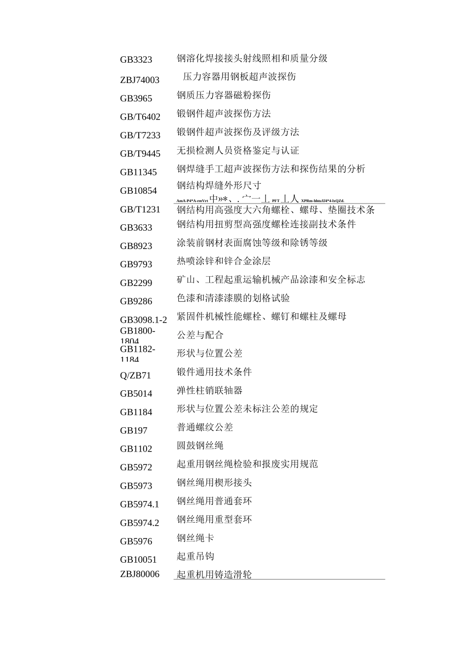 启闭机制作工艺_第2页