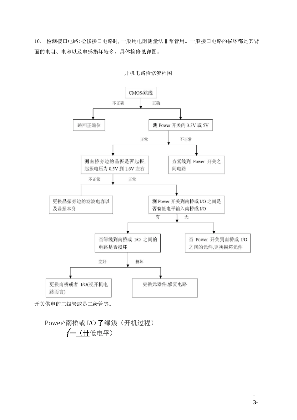 (完整版)电脑主板各个电路检修方法_第3页