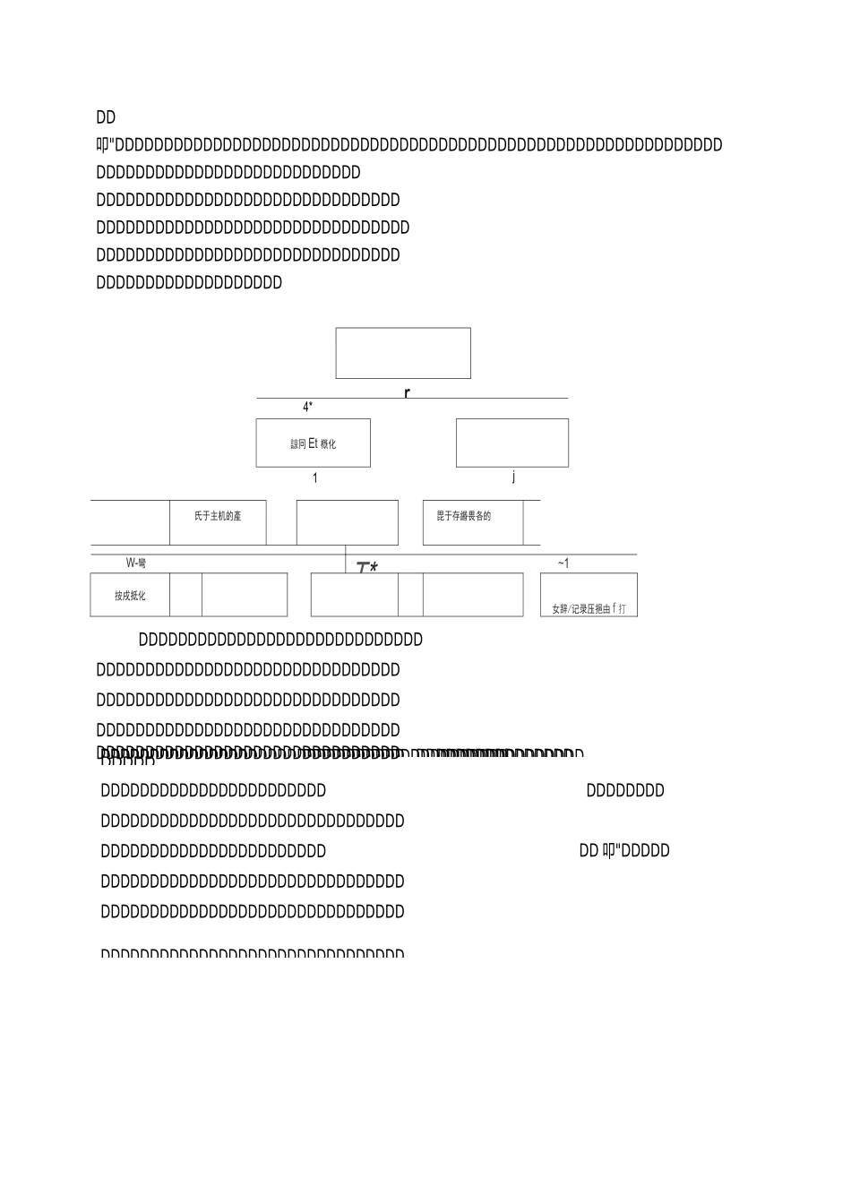云计算的虚拟化技术_第3页