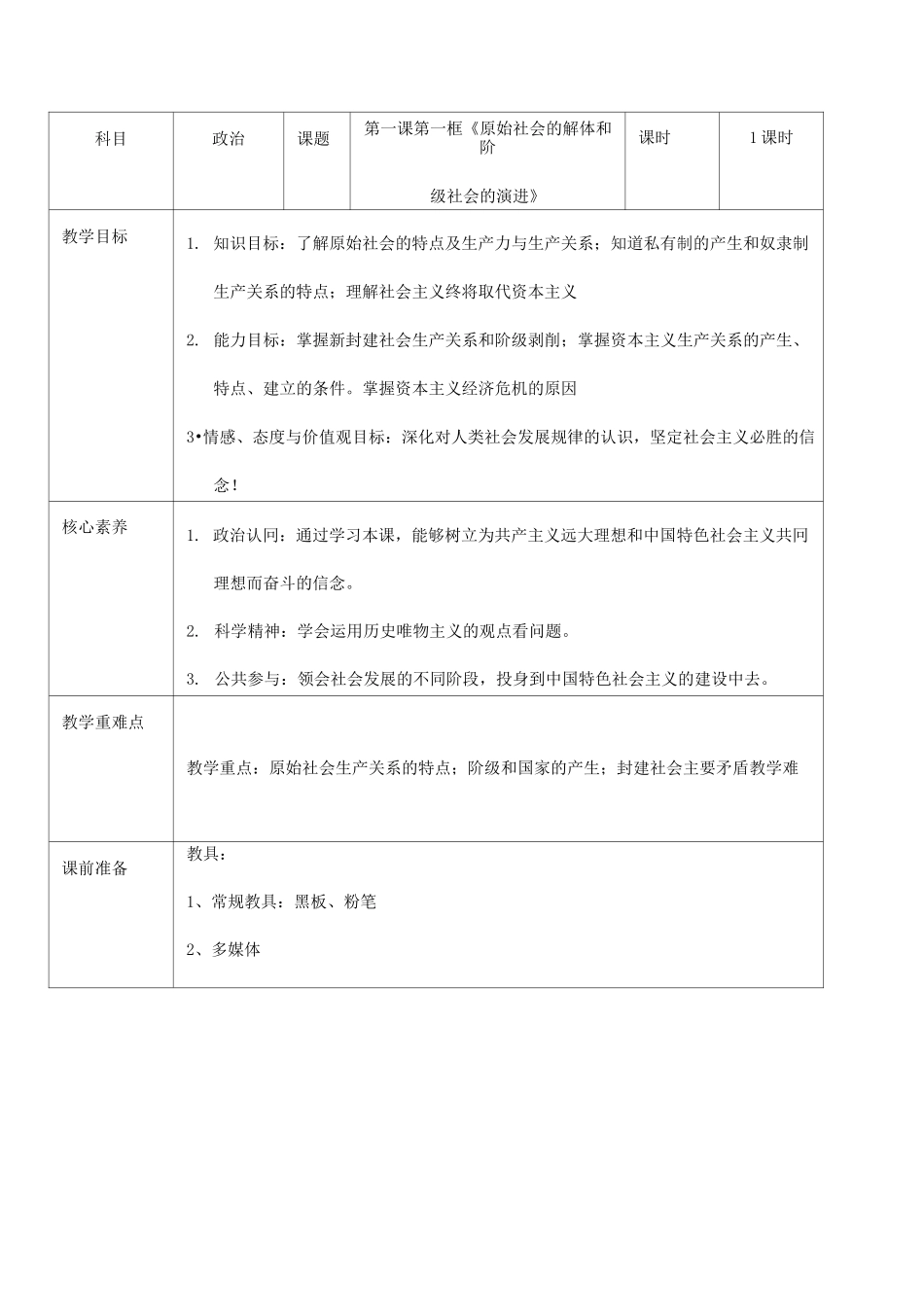 必修1中国特色社会主义1.1 原始社会的解体和阶级社会的演进教案_第1页