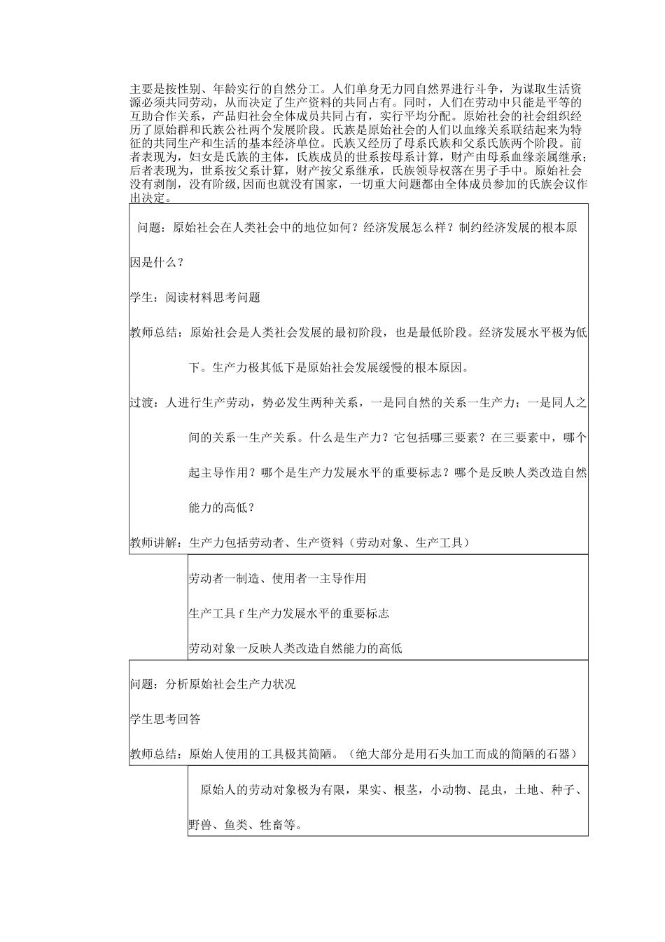 必修1中国特色社会主义1.1 原始社会的解体和阶级社会的演进教案_第3页