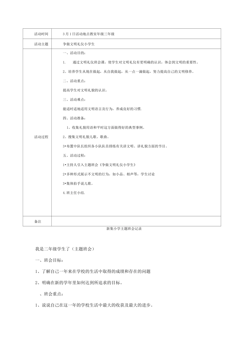 小学主题班会记录(备用)_第3页