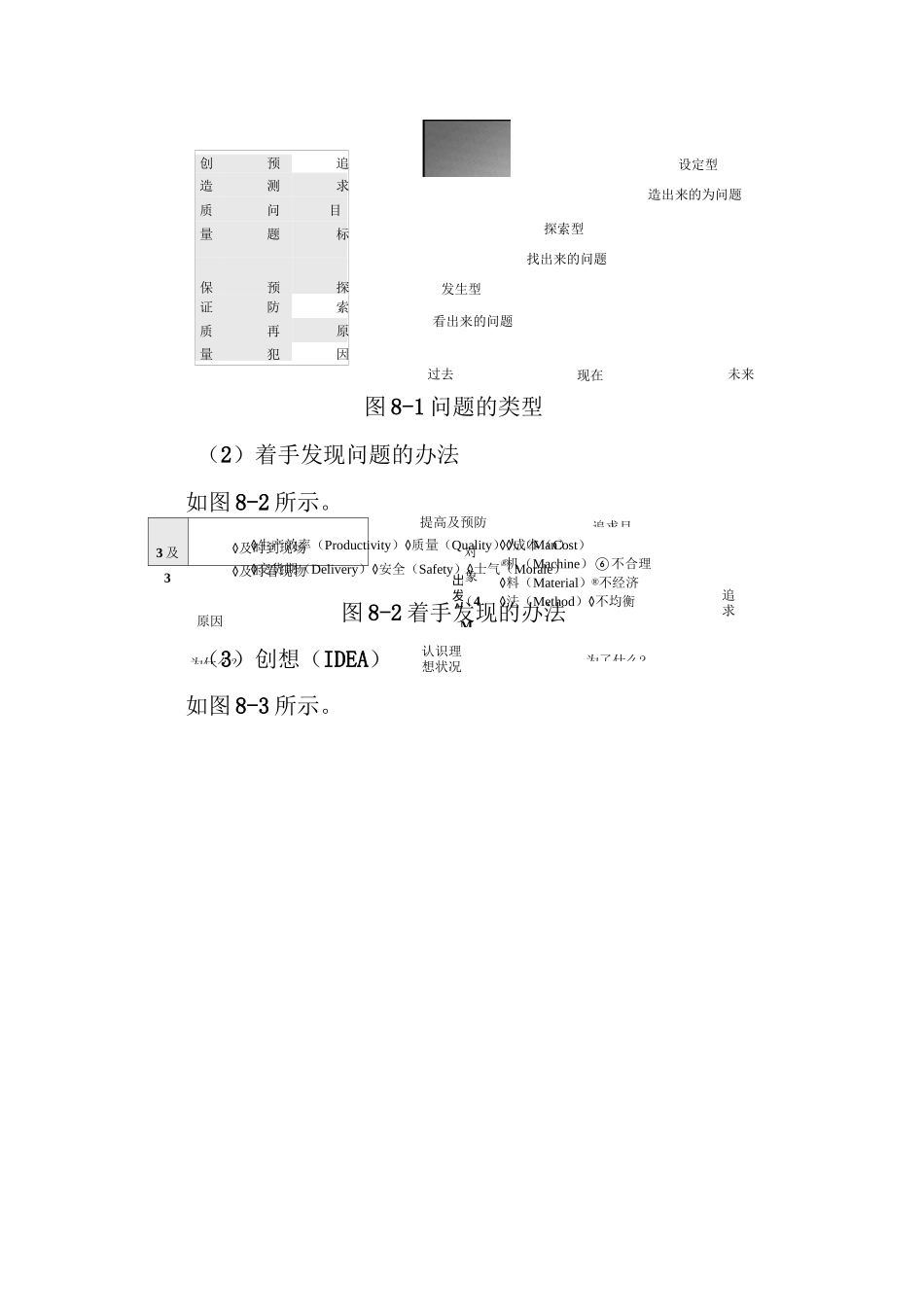 班组长：现场问题发现与现场改善_第2页