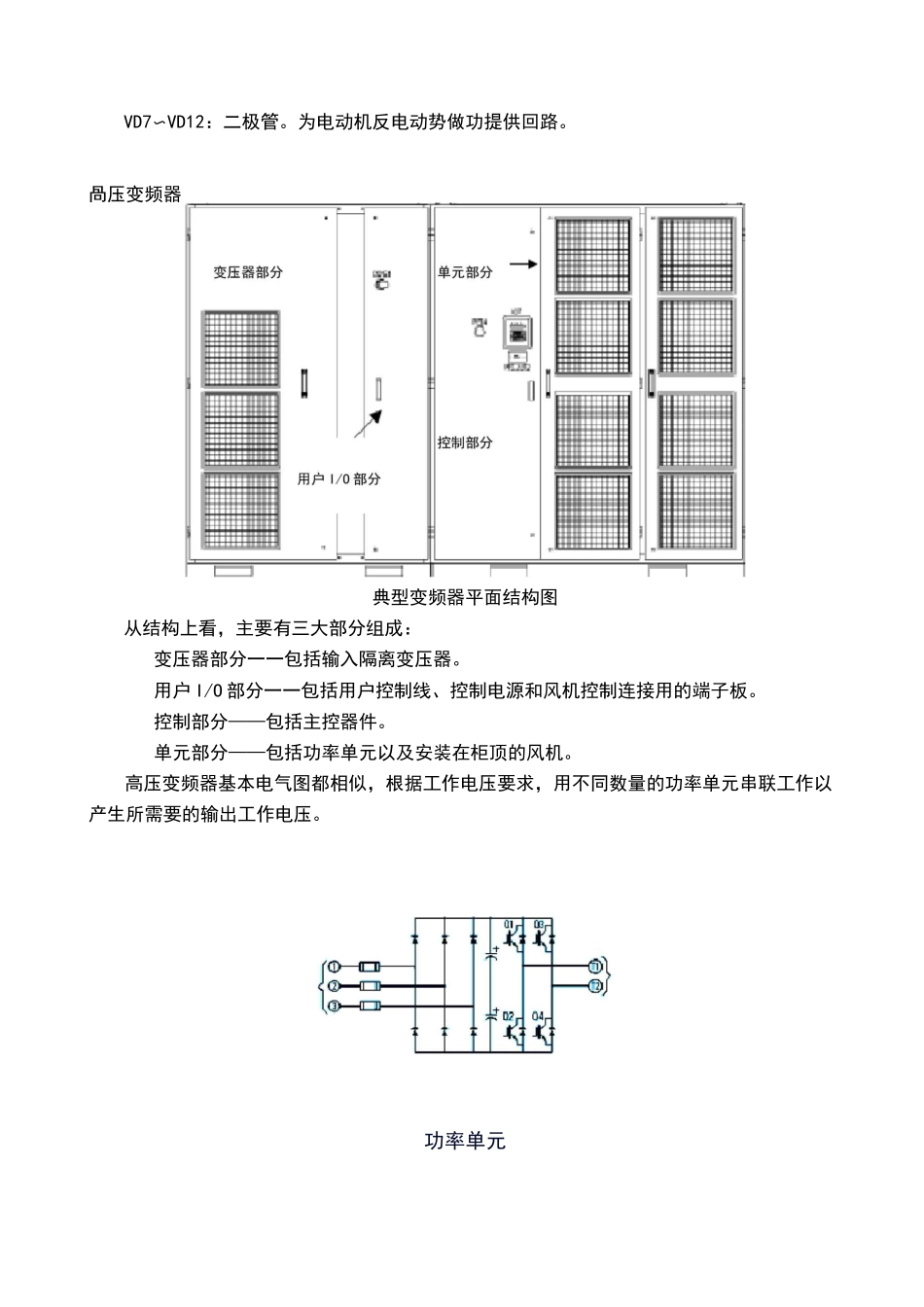 变频器检修规程_第3页