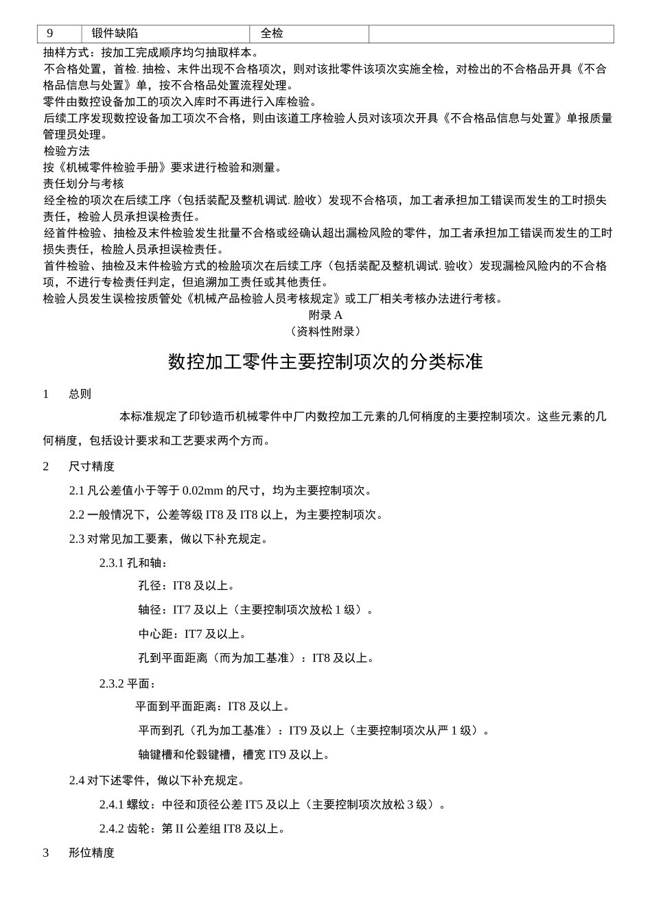 数控加工零件检验标准检验方式_第2页