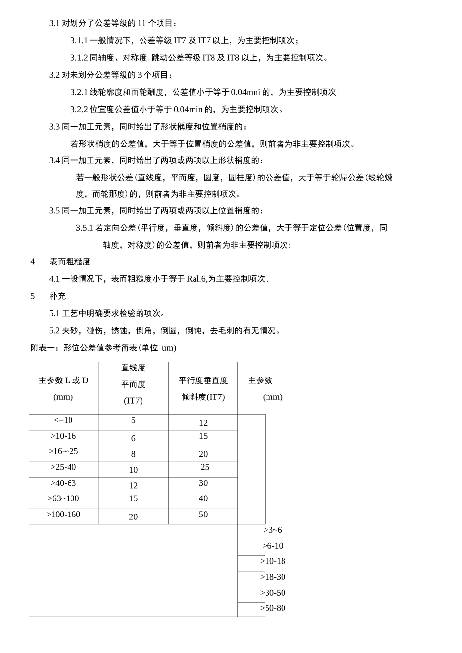 数控加工零件检验标准检验方式_第3页