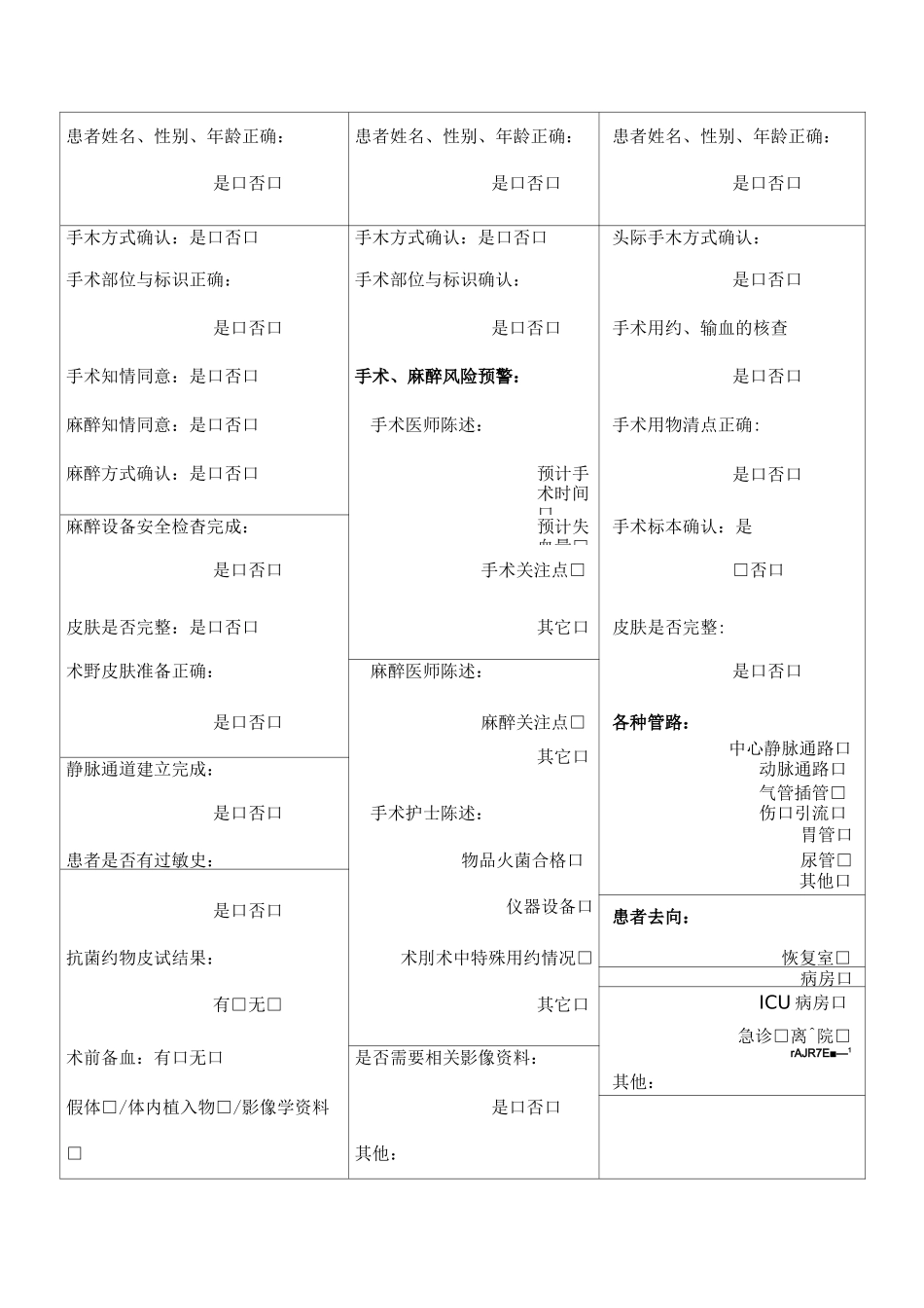 手术安全核查与手术风险评估制度与流程_第3页