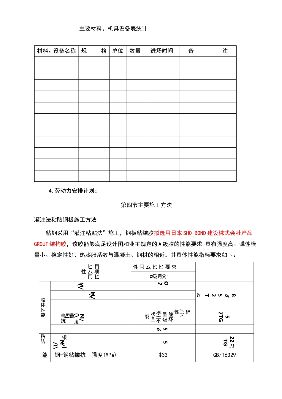 粘贴钢板施工方法_第2页