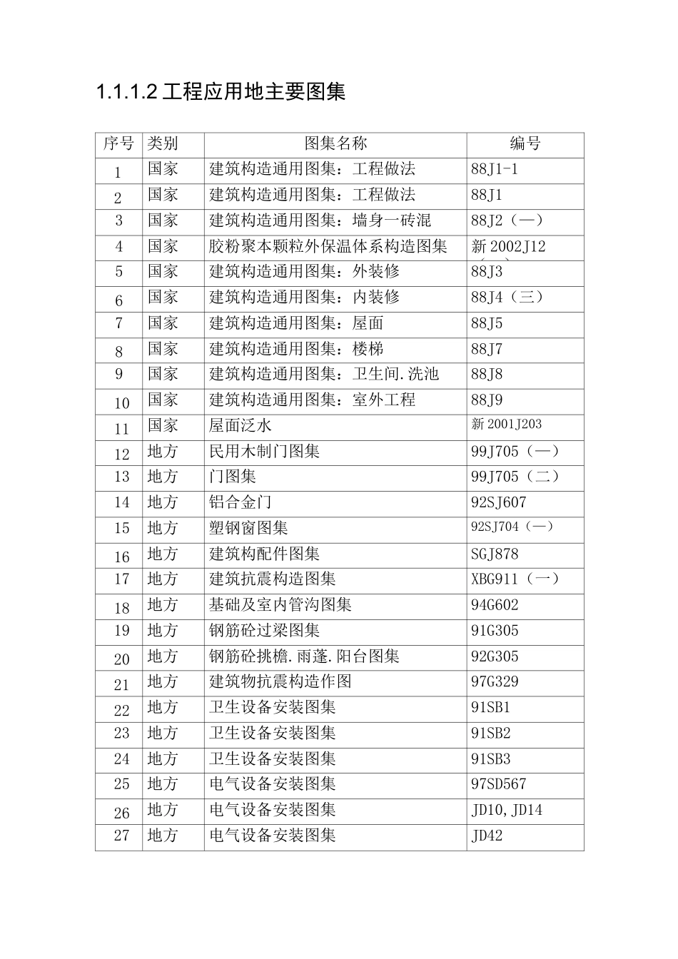 框架结构房屋施工方案_第2页