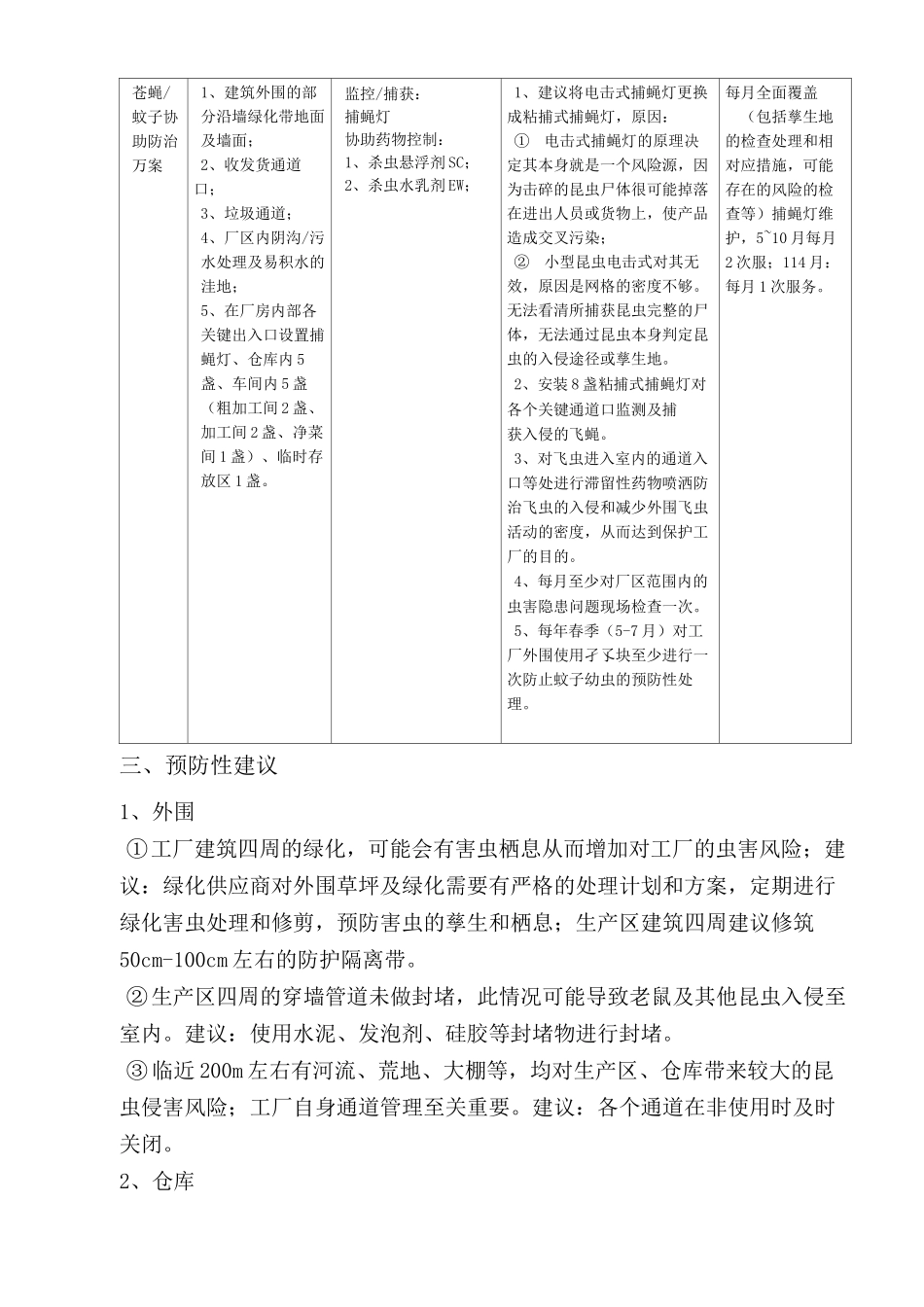 虫害控制计划定稿_第3页