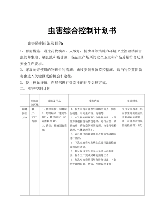 虫害控制计划定稿