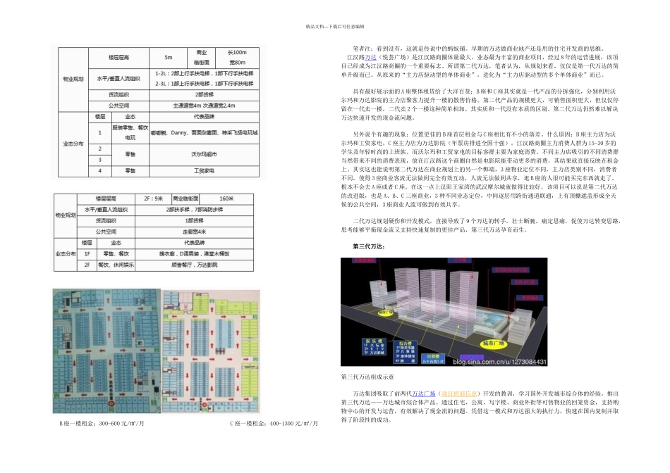 一二三四代万达广场商业规划对比分析_第2页