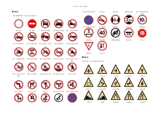 一代驾整理最全交通图案标志