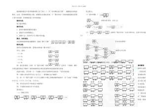 一位德国专家上的表内乘法复习课教学案例