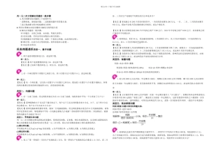 一元二次方程应用题题