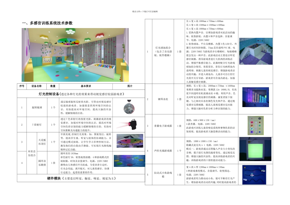 一包水疗机万元儿童感官训练系统万元_第1页