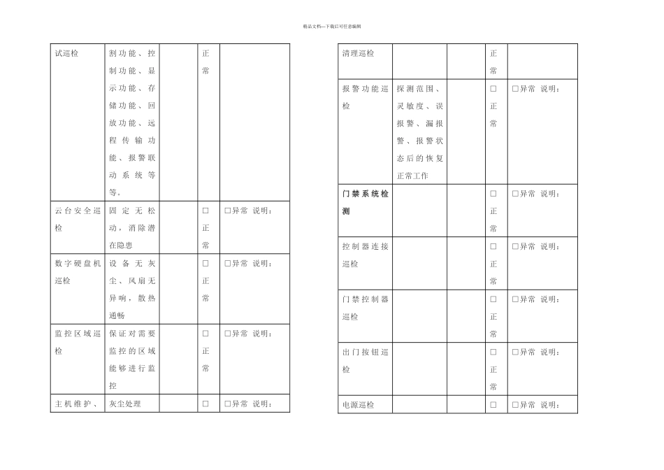 一套完整的弱电数据中心机房季巡检记录表_第3页