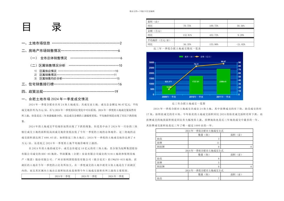 一季合肥房地产项目销售分析_第2页
